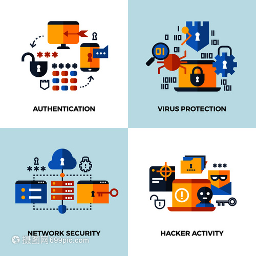 互聯(lián)網(wǎng)安全服務(wù) 從云技術(shù)到數(shù)據(jù)保護的全面防御