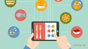 網(wǎng)絡(luò)訂餐新“食”尚，安全消費(fèi)記心上